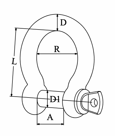 BOW SHACKLE 316 stainless SCREW PIN EUROPEAN TYPE