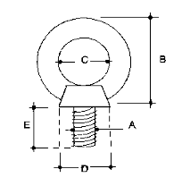 Lifting Eye Bolt DIN 580